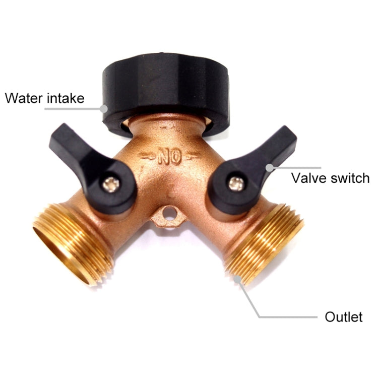 2 connettori shunt per valvola del rubinetto dell'acqua domestica 2 in 1, Water Tap Valve Shunt Connector