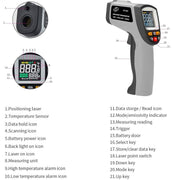 GT750 Digital Handheld Laser Point Infrared Thermometer, Temperature Range: -50-750 Celsius Without Battery, GT750
