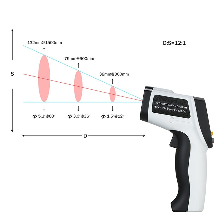 Termometro a infrarossi portatile digitale con punto laser GT750, intervallo di temperatura: -50-750 gradi Celsius senza batteria, GT750