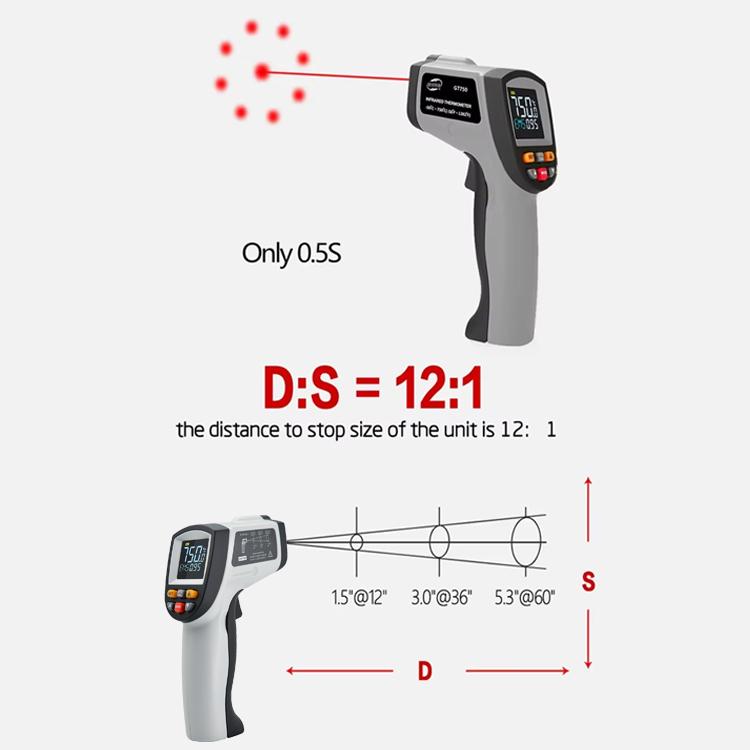 Termometro a infrarossi digitale portatile GT750