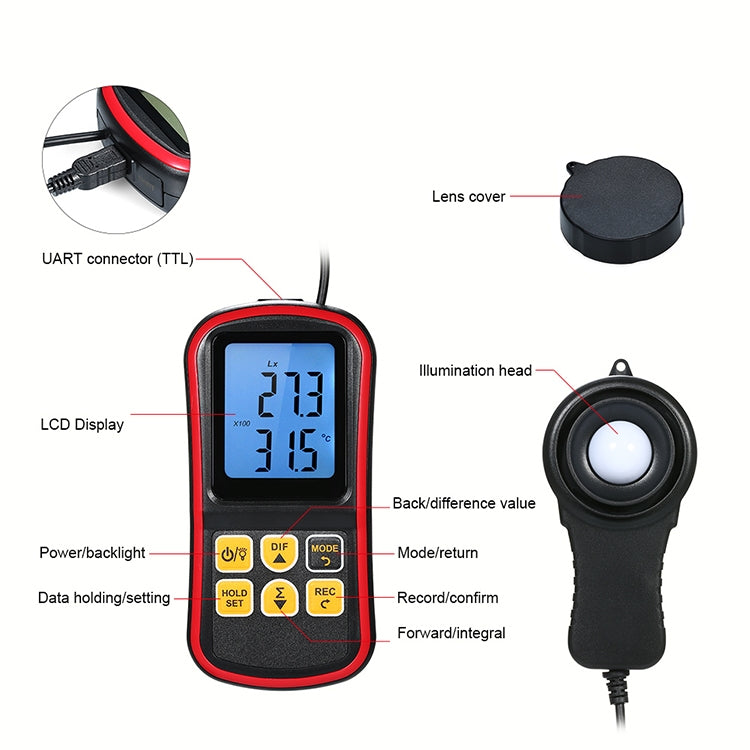 BENETECH GM1030 Portable Split Digital Luminometer LUX Meter, GM1030