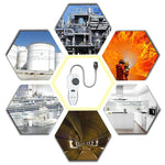 Rilevatore di gas combustibile portatile GM8800B