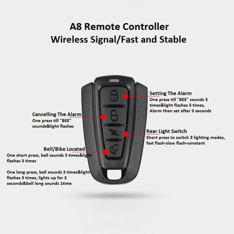 Antusi A8 Allarme antifurto wireless portatile ricaricabile con luce posteriore, A8