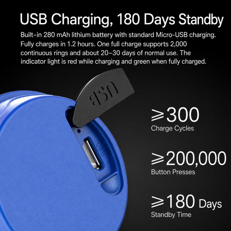 Clacson elettrico USB per mountain bike 120dB
