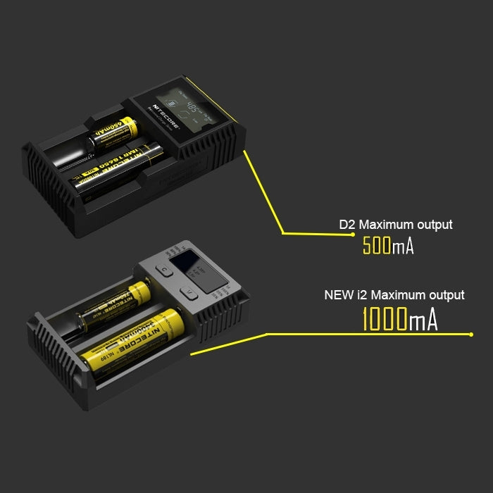 Nitecore NUOVO i2 Intelligent Digi Caricabatterie Intelligente con indicatore LED per batterie 14500, 16340 (RCR123), 18650, 22650, 26650, Ni-MH e Ni-Cd (AA, AAA), NEW i2