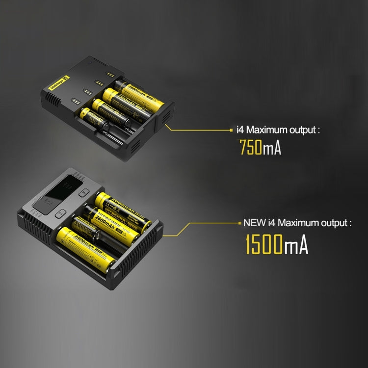 Nitecore NUOVO i4 Intelligent Digi Smart Charger con indicatore LED per batterie 14500, 16340 (RCR123), 18650, 22650, 26650, Ni-MH e Ni-Cd (AA, AAA), NEW i4