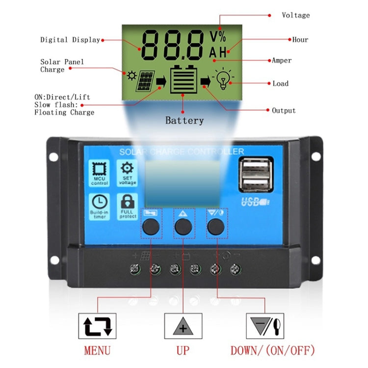 CMTD-2420 20A 12V/24V Solar Charge/Discharge Controller with LED Display and Dual USB Port