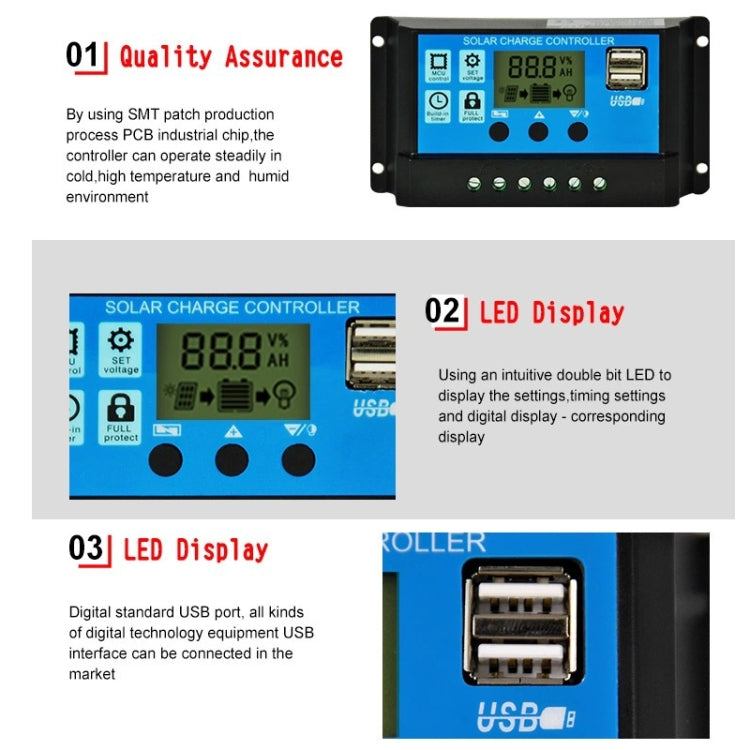 CMTD-2420 Regolatore di carica/scarica solare 20A 12V/24V con display LED e doppia porta USB