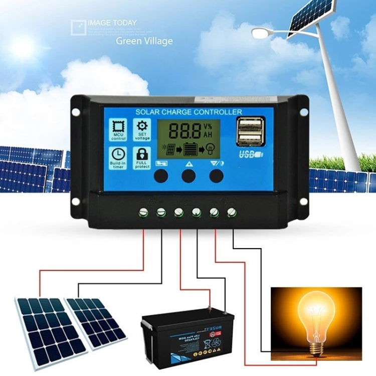 CMTD-2420 20A 12V/24V Solar Charge/Discharge Controller with LED Display and Dual USB Port