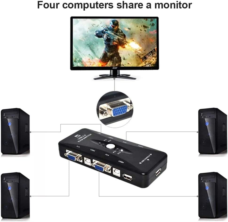 Switch KVM 4 porte USB 2.0 connettori USB/VGA KVM41UA P1348