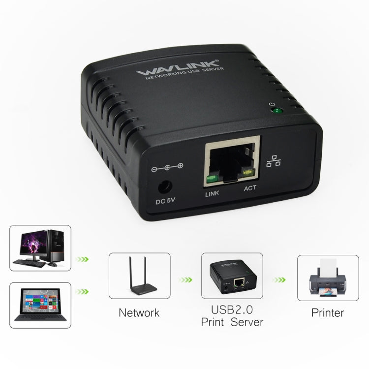 WAVLINK USB 2.0 Network Server, Euro Plug