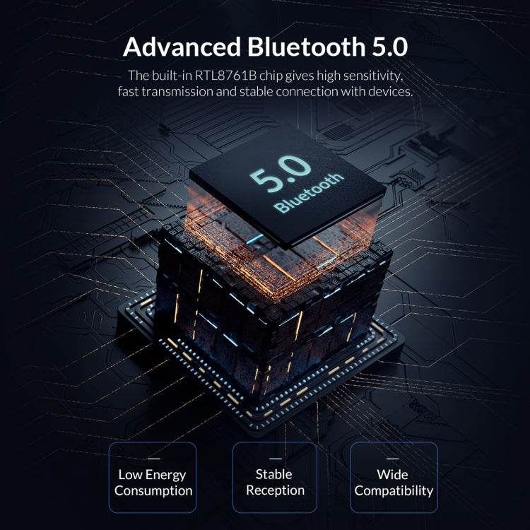 Adattatore Bluetooth 5.0 ORICO BTA-608, BTA-608