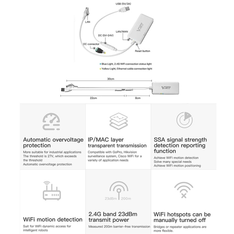 VONETS VAP11G-500S CPE ad alta potenza 20dbm Mini WiFi 300Mbps Bridge Ripetitore WiFi Ripetitore di segnale, Wireless esterno punto a punto, Nessun ostacolo, VAP11G-500