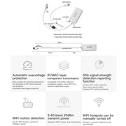 VONETS VAP11G-500S CPE ad alta potenza 20dbm Mini WiFi 300Mbps Bridge Ripetitore WiFi Ripetitore di segnale, Wireless esterno punto a punto, Nessun ostacolo, VAP11G-500