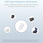 VONETS VAP11G-500S CPE ad alta potenza 20dbm Mini WiFi 300Mbps Bridge Ripetitore WiFi Ripetitore di segnale, Wireless esterno punto a punto, Nessun ostacolo, VAP11G-500