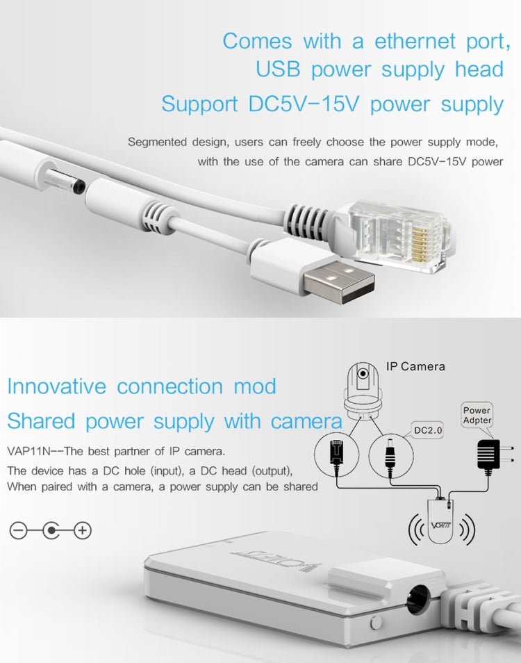 VONETS VAP11N Mini WiFi 300Mbps Ripetitore Bridge WiFi, Miglior Partner di Dispositivo IP / Telecamera IP / Stampante IP / XBOX / PS3 / IPTV / Skybox, VAP11N