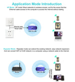 VONETS VAP11G-300 Mini WiFi 300Mbps Bridge Ripetitore WiFi, Miglior Partner di Dispositivo IP / Telecamera IP / Stampante IP / XBOX / PS3 / IPTV / Skybox, VAP11G-300