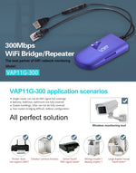 VONETS VAP11G-300 Mini WiFi 300Mbps Bridge Ripetitore WiFi, Miglior Partner di Dispositivo IP / Telecamera IP / Stampante IP / XBOX / PS3 / IPTV / Skybox, VAP11G-300