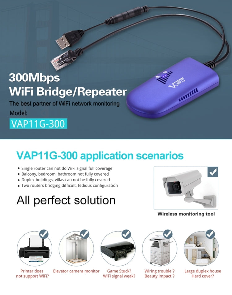 VONETS VAP11G-300 Mini WiFi 300Mbps Bridge Ripetitore WiFi, Miglior Partner di Dispositivo IP / Telecamera IP / Stampante IP / XBOX / PS3 / IPTV / Skybox, VAP11G-300