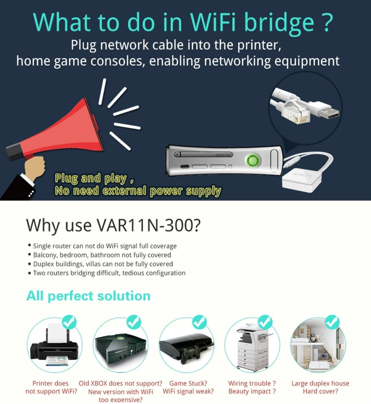VONETS VAR11N-300 Mini ripetitore WiFi 300Mbps, router e bridge, supporto 802.11N, VAR11N-300