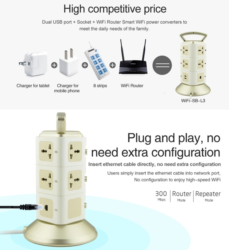 VONETS WiFi-SB-L3 3 Layer 8 Sockets + 2 USB Ports + RJ45 Port WiFi Repeater 300Mbps Smart Power Sockets, EU Plug, Cable Length: 2m