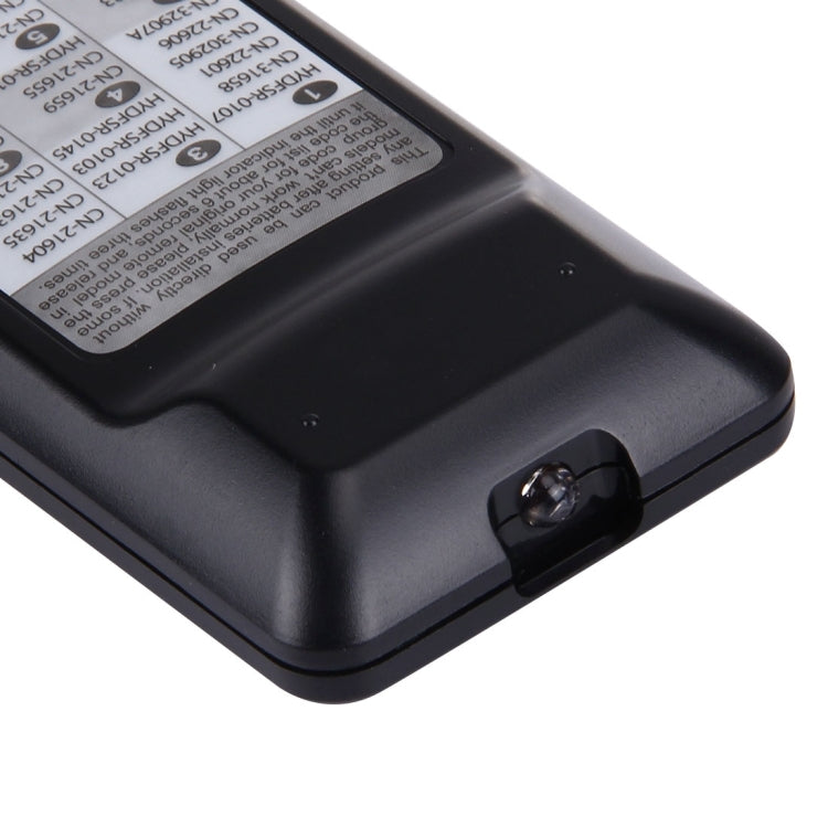 Telecomando universale CHUNGHOP E-H907 per TV HISENSE
