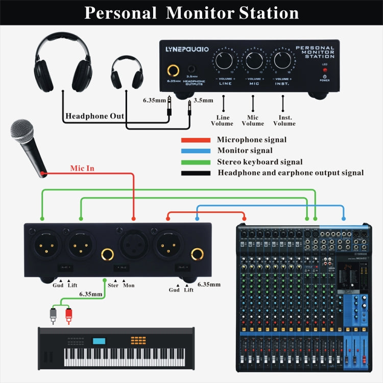 B877 3-Channel Personal Listener Headphone Mixer