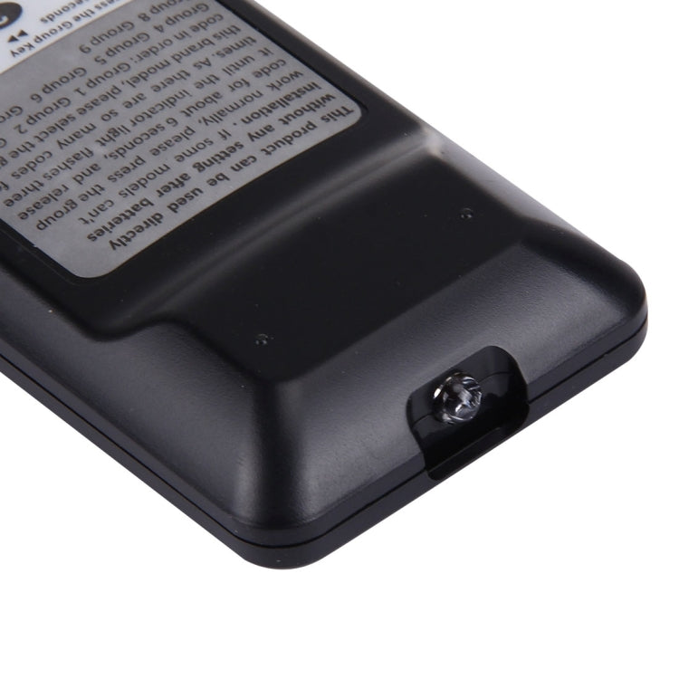 Telecomando universale CHUNGHOP E-T908 per TV TCL