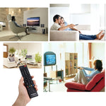 Telecomando universale CHUNGHOP E-T908 per TV TCL