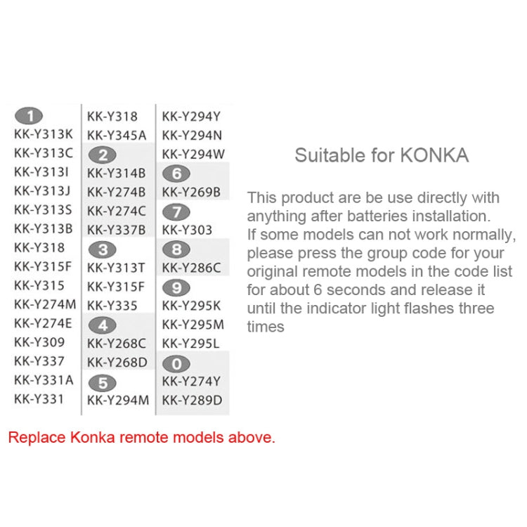 Telecomando universale CHUNGHOP E-K906 per TV LED KONKA / TV LCD / HDTV / 3DTV, for KONKA TV