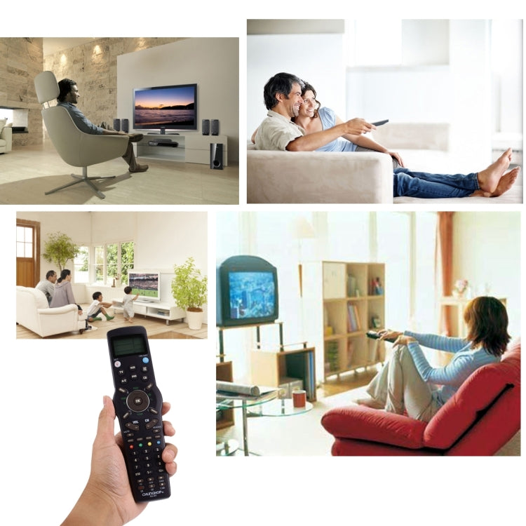 CHUNGHOP RM-L991 Universal LCD Remote Control with Learning Function for TV VCR SAT CBL DVD CD A/C, RM-L991