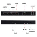 Processore di giunzione multi-schermo con controller da parete per TV HDMI BT14 Ultra HD 4K x 2K 2X2, Ultra HD 4K x 2K