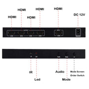 Processore di giunzione multi-schermo con controller da parete per TV HDMI BT14 Ultra HD 4K x 2K 2X2, Ultra HD 4K x 2K