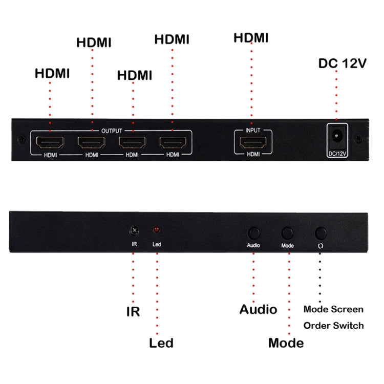 Processore di giunzione multi-schermo con controller da parete per TV HDMI BT14 Ultra HD 4K x 2K 2X2, Ultra HD 4K x 2K