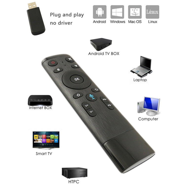 Air Mouse Q5 2.4G RF 3D con ricerca vocale