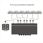 Commutatore altoparlanti stereo a 6 vie bidirezionale