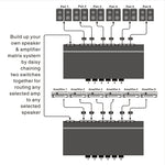 Commutatore altoparlanti stereo a 6 vie bidirezionale