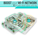 Router di rete ripetitore di segnale ripetitore WiFi Wireless-N da 300 Mbps con 2 antenne esterne, spina europea, 2 External Antenna (White), 2 External Antenna (Black)
