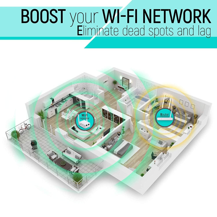 Router di rete ripetitore di segnale ripetitore WiFi Wireless-N da 300 Mbps con 2 antenne esterne, spina europea, 2 External Antenna (White), 2 External Antenna (Black)