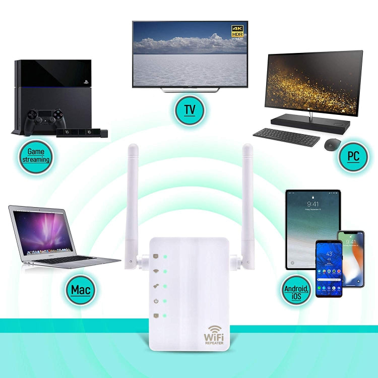 Router di rete ripetitore di segnale ripetitore WiFi Wireless-N da 300 Mbps con 2 antenne esterne, spina europea, 2 External Antenna (White), 2 External Antenna (Black)