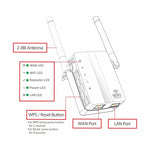 Router di rete ripetitore di segnale ripetitore WiFi Wireless-N da 300 Mbps con 2 antenne esterne, spina europea, 2 External Antenna (White), 2 External Antenna (Black)