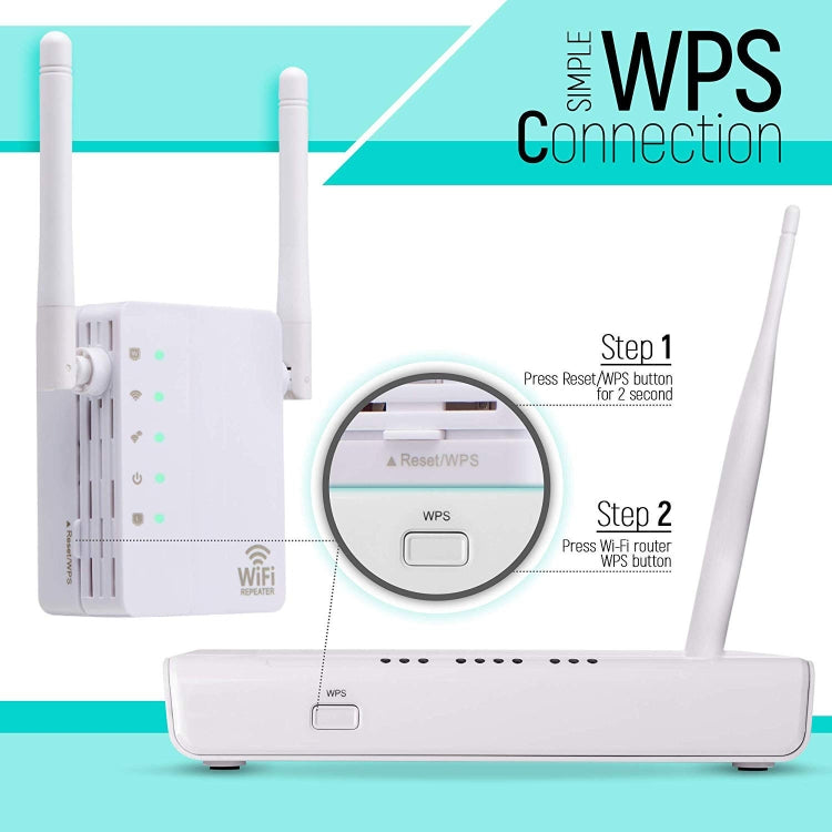 Router di rete ripetitore di segnale ripetitore WiFi Wireless-N da 300 Mbps con 2 antenne esterne, spina europea, 2 External Antenna (White), 2 External Antenna (Black)