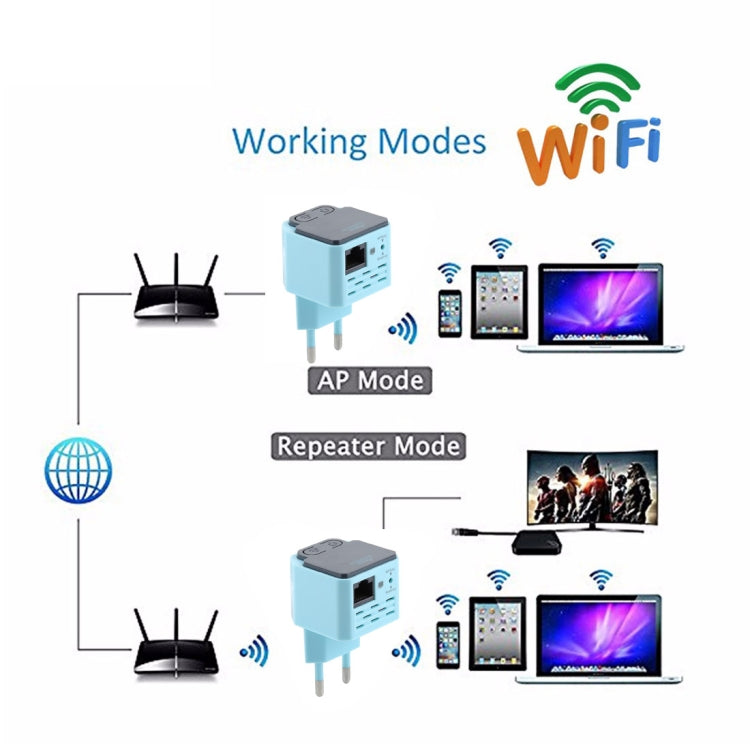 Amplificatore di segnale AP/ripetitore con portata WiFi wireless da 300 Mbps, spina europea, WiFi Range AP