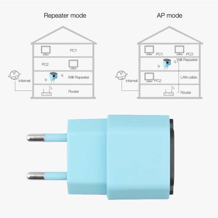 Amplificatore di segnale AP/ripetitore con portata WiFi wireless da 300 Mbps, spina europea, WiFi Range AP