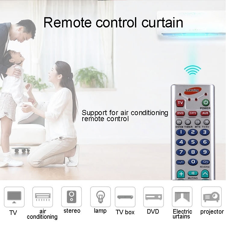 CHUNGHOP SRM-403E Universal Intelligent Learning Remote Control for TV VCR SAT CBL HIFI DVD CD VCD and more, SRM-403E