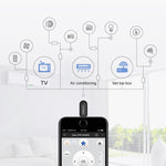 Third Generation Easy to Control Mobile Phone Wireless Smart Remote Control for Apple Universal Mobile Cloud Remote