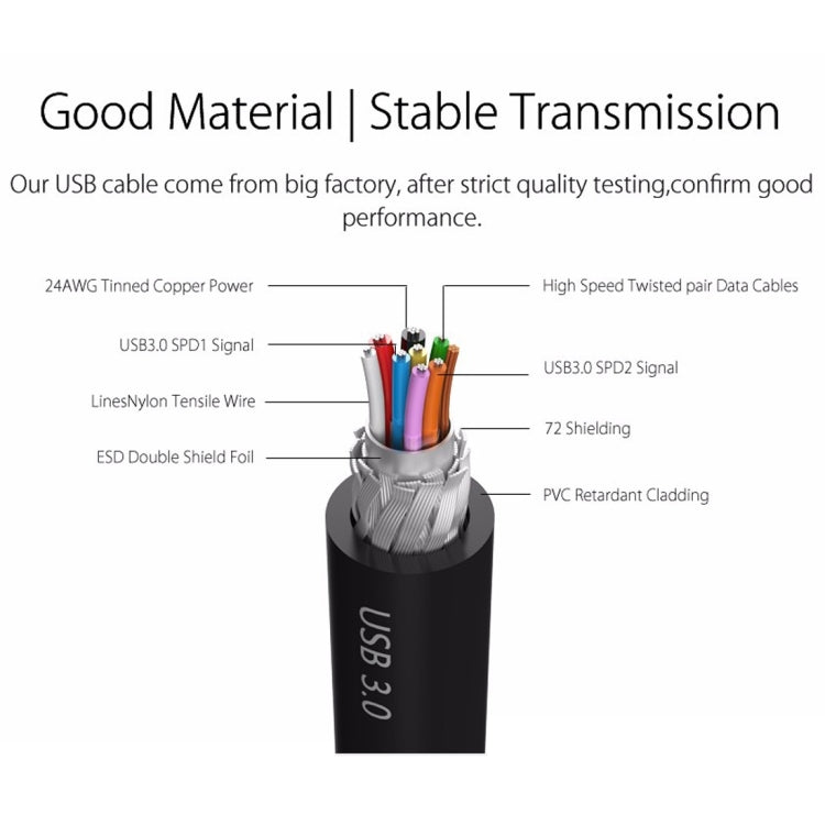 ORICO 6518US3 Docking Station USB 3.0 per HDD 2,5/3,5 pollici