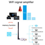 sunhans SH58Gi2000 2000mW (33dBm) 5,8GHz Ripetitore di segnale WiFi Amplificatore WiFi