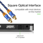EMK LSYJ-A Cavo audio ottico digitale Toslink maschio a maschio con testa in metallo placcato oro da 1,5 m OD 6,0 mm, Length: 1.5m