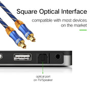 EMK LSYJ-A Cavo audio ottico digitale Toslink maschio-maschio con testa in metallo placcato oro da 2 m OD 6,0 mm, Length: 2m